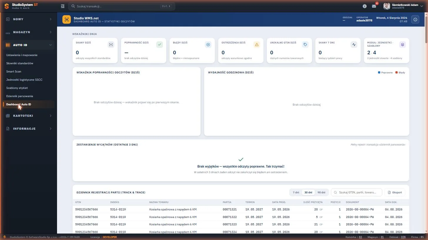 Studio WMS.net - panel wskaźników Auto ID ze statystykami odczytów i dziennikiem partii