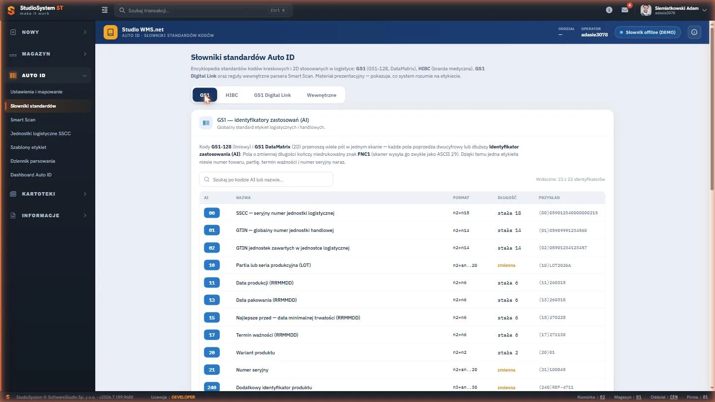 Studio WMS.net - tabela identyfikatorów zastosowań GS1 z pozycją 00 dla numeru SSCC